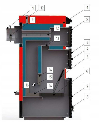 Kocioł zagazowujące węgiel zasypowy HOTMAX FENIX UNI